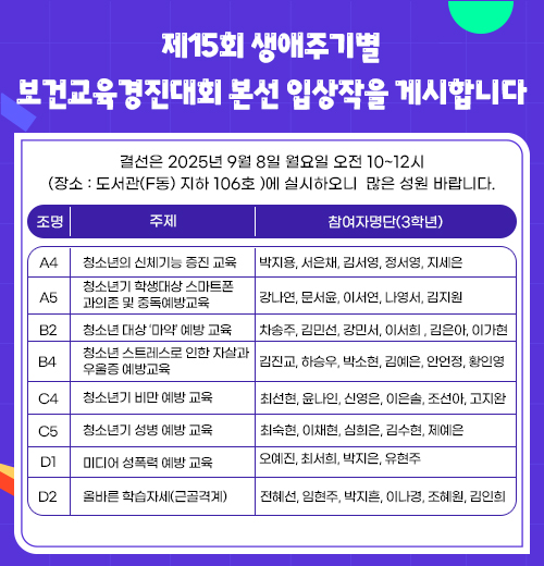 제15회 생애주기별 보건교육경진대회 본선 입상작을 게시합니다. 
 결선은 2025년 9월 8일 월요일 오전 10~12시 (장소: 도서관(F동) 지하 106호 )에 실시하오니  많은 성원 바랍니다.